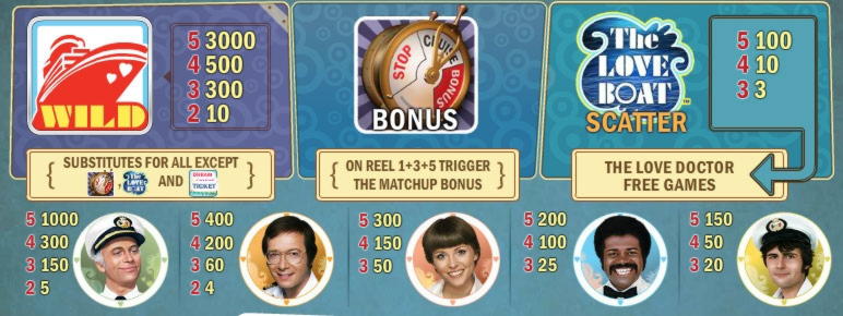 675% Casino-kampbonus på Casino Las Vegas